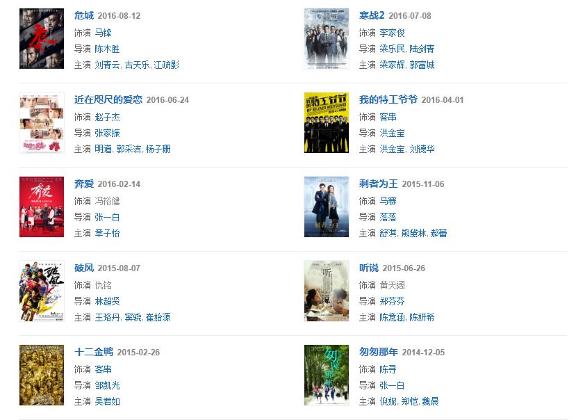 彭于晏作品 彭于晏作品